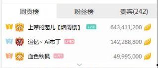 吃瓜少年直播间官网首页,带你领略网红直播的魅力